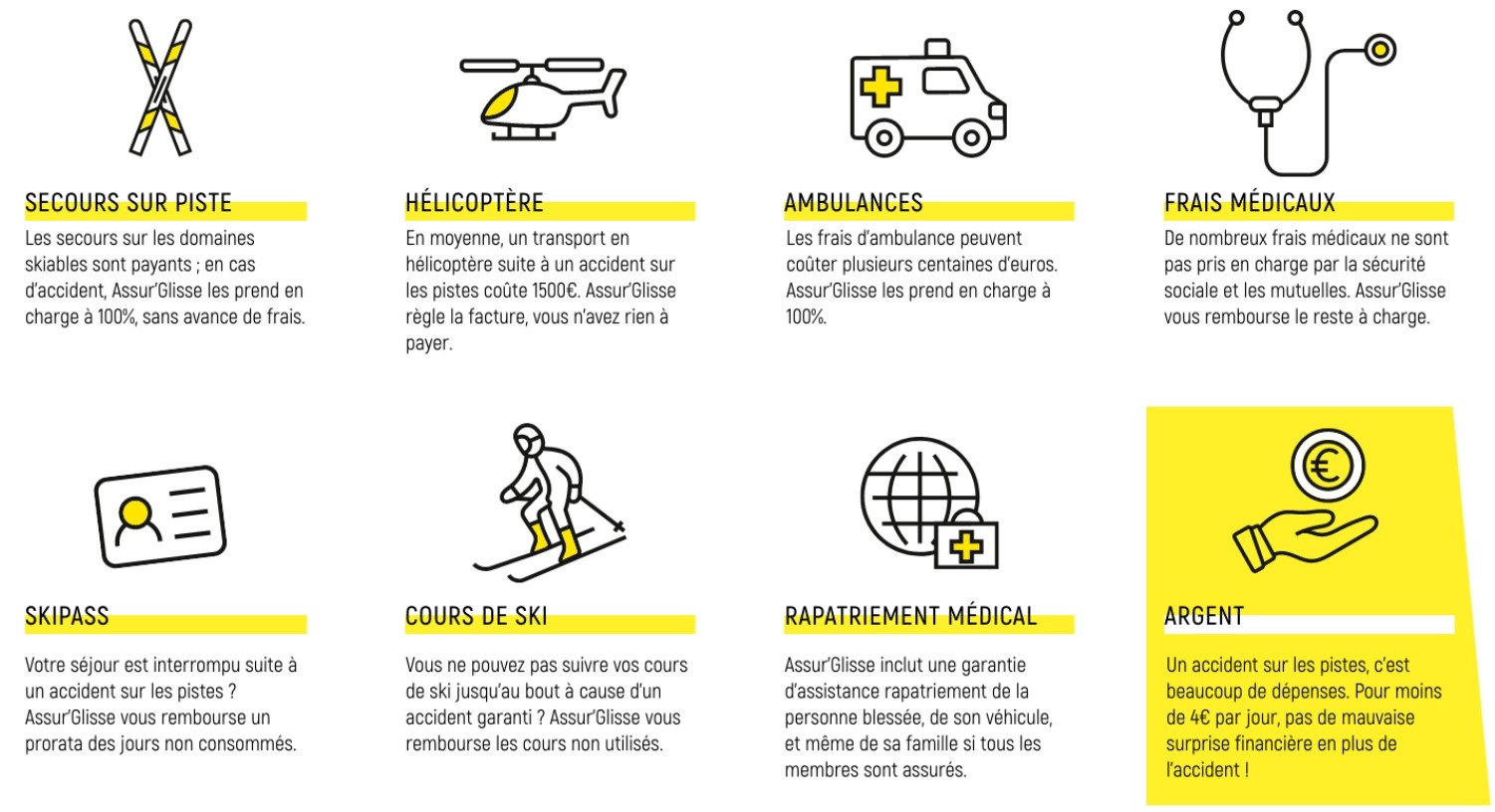 Couverture Assurance